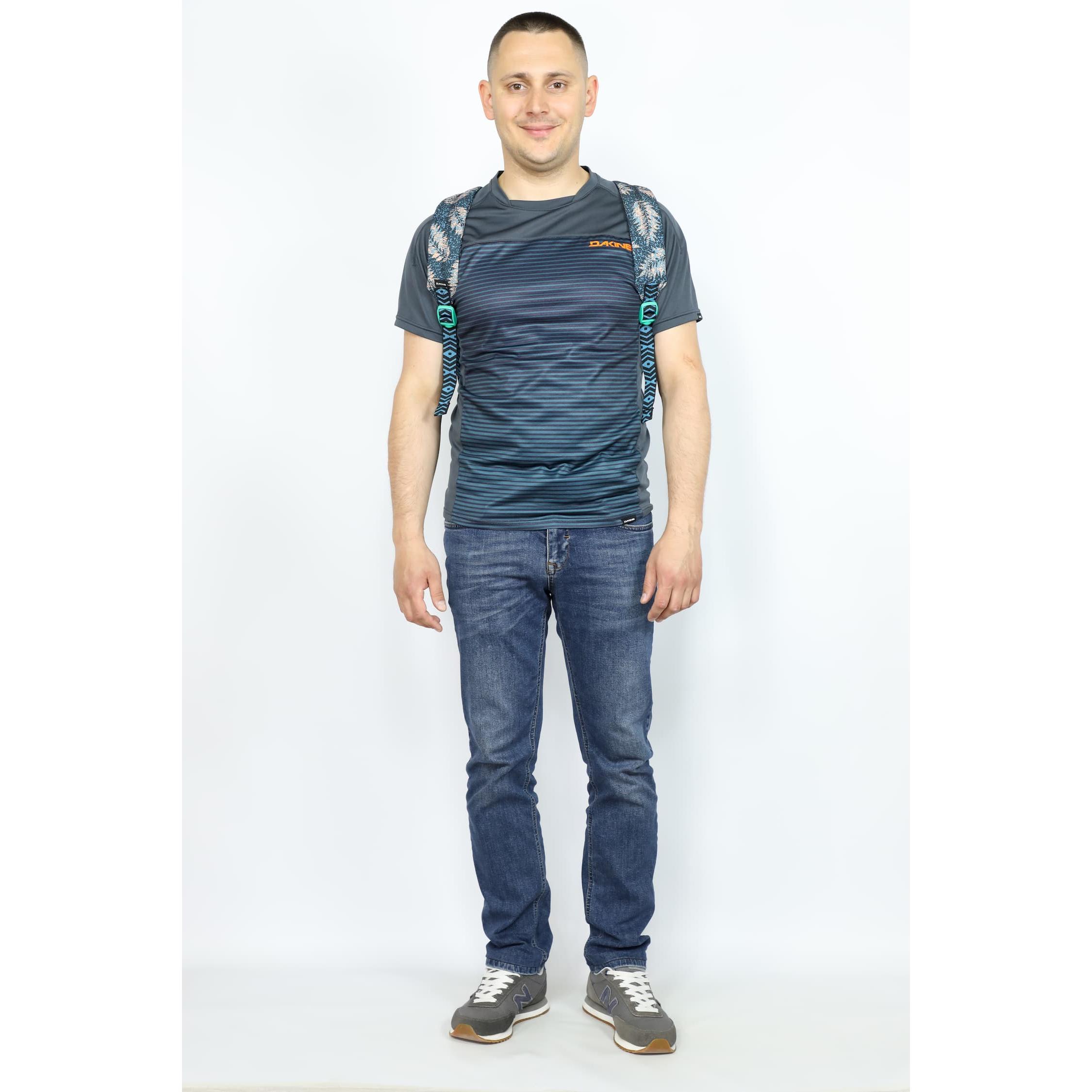 Купить Рюкзак