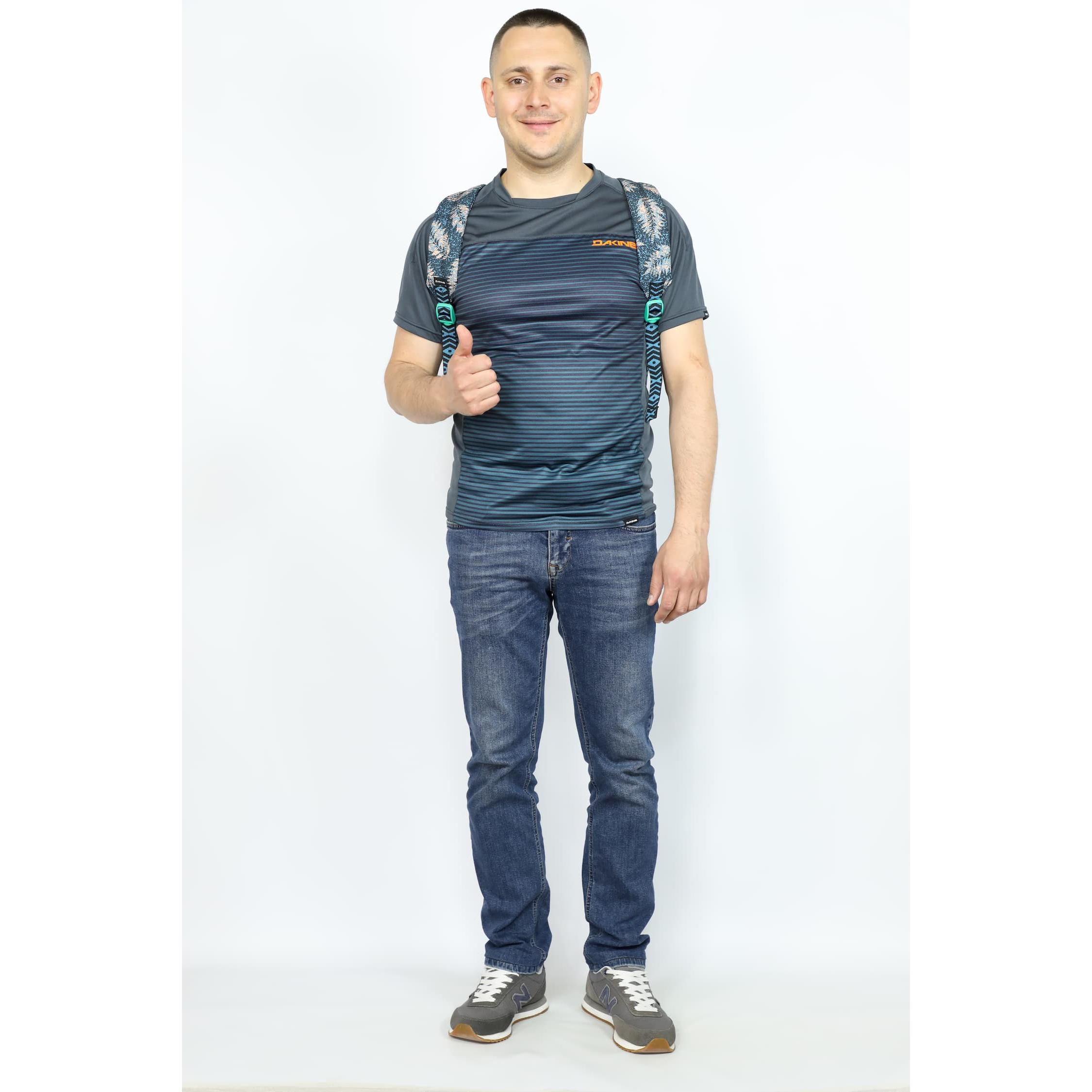 Купить Рюкзак