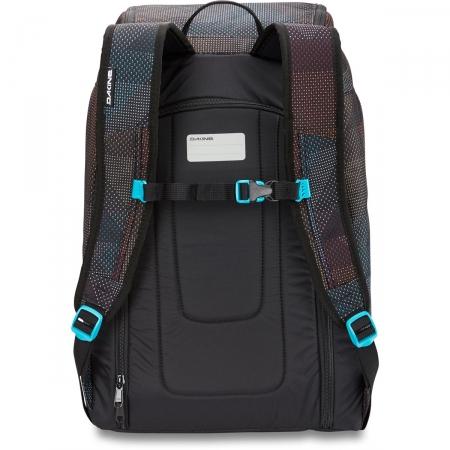 Рюкзаки