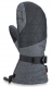 pixie