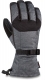 carbon