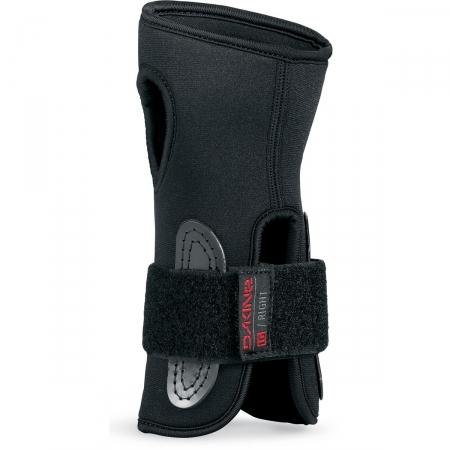 Защита